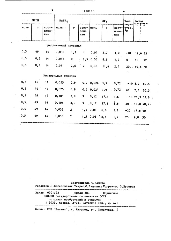 Способ получения 4-гидроксиметилтетрагидропирома (патент 1188171)