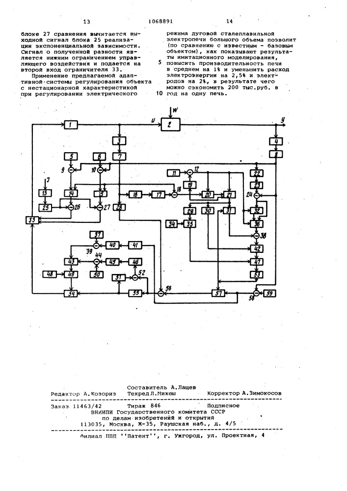 Адаптивная система регулирования объекта с нестационарной характеристикой,например,дуговой сталеплавильной печи (патент 1068891)