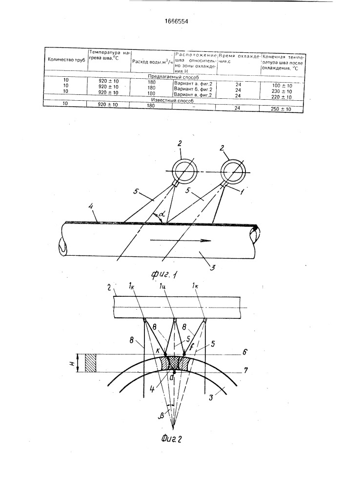 Способ термообработки сварного шва прямошовных электросварных труб (патент 1666554)
