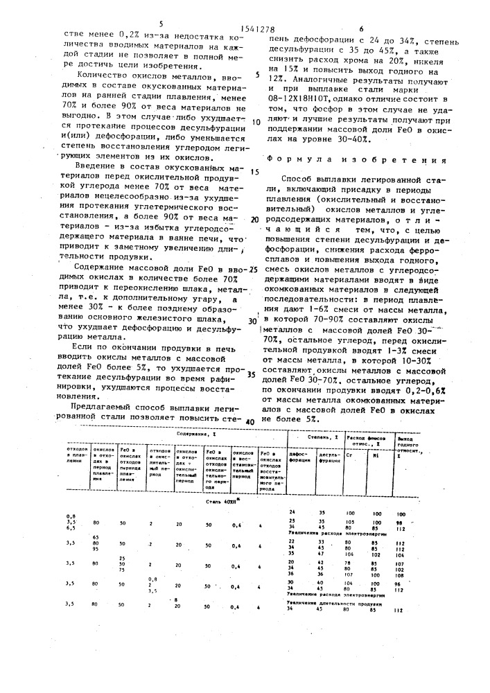 Способ выплавки легированной стали (патент 1541278)