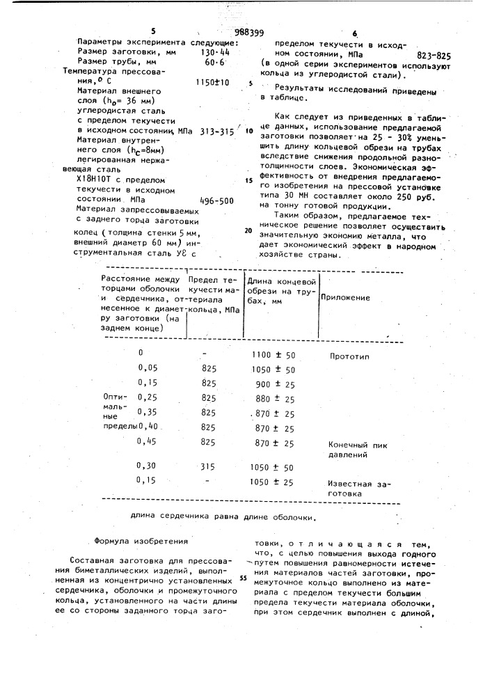 Составная заготовка для прессования биметаллических изделий (патент 988399)