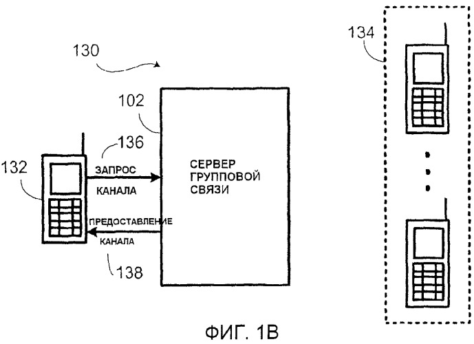 Способ и устройство для формирования счетов для групповой связи на основе использования между устройствами радиосвязи (патент 2340113)