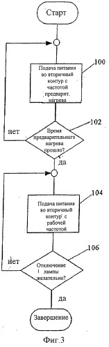 Цепь индуктивного питания газоразрядной лампы (патент 2498541)