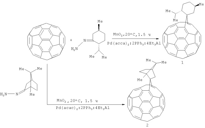 Способ получения оптически активных спиро-гомофуллеренов (патент 2455273)