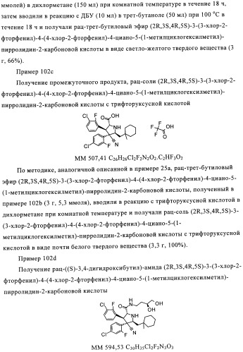 Замещенные пирролидин-2-карбоксамиды (патент 2506257)