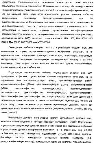 Композиция интенсивного подсластителя с витамином и подслащенные ею композиции (патент 2415609)