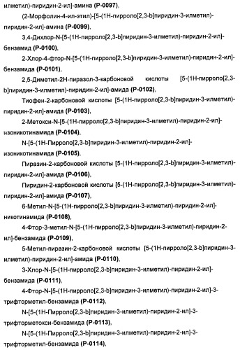 Соединения, модулирующие активность c-fms и/или c-kit, и их применения (патент 2452738)