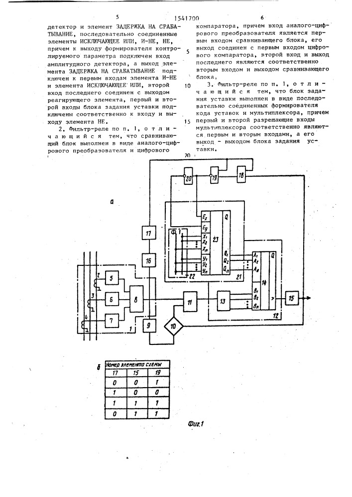 Фильтр-реле тока (патент 1541700)