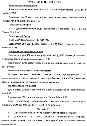 Иммуноглобулины (патент 2429245)