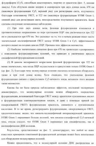 Бесконтактные способы обнаружения молекулярных колоний, наборы реагентов и устройство для их осуществления (патент 2394915)