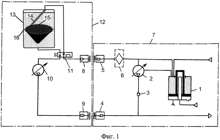 Устройство для удаления воздуха из рабочей жидкости закрытых гидравлических систем воздушных судов (патент 2553404)