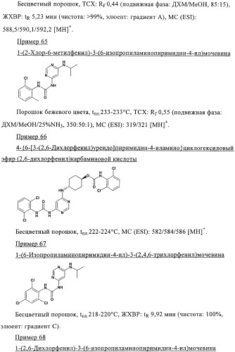 Производные пиримидиномочевины в качестве ингибиторов киназ (патент 2430093)