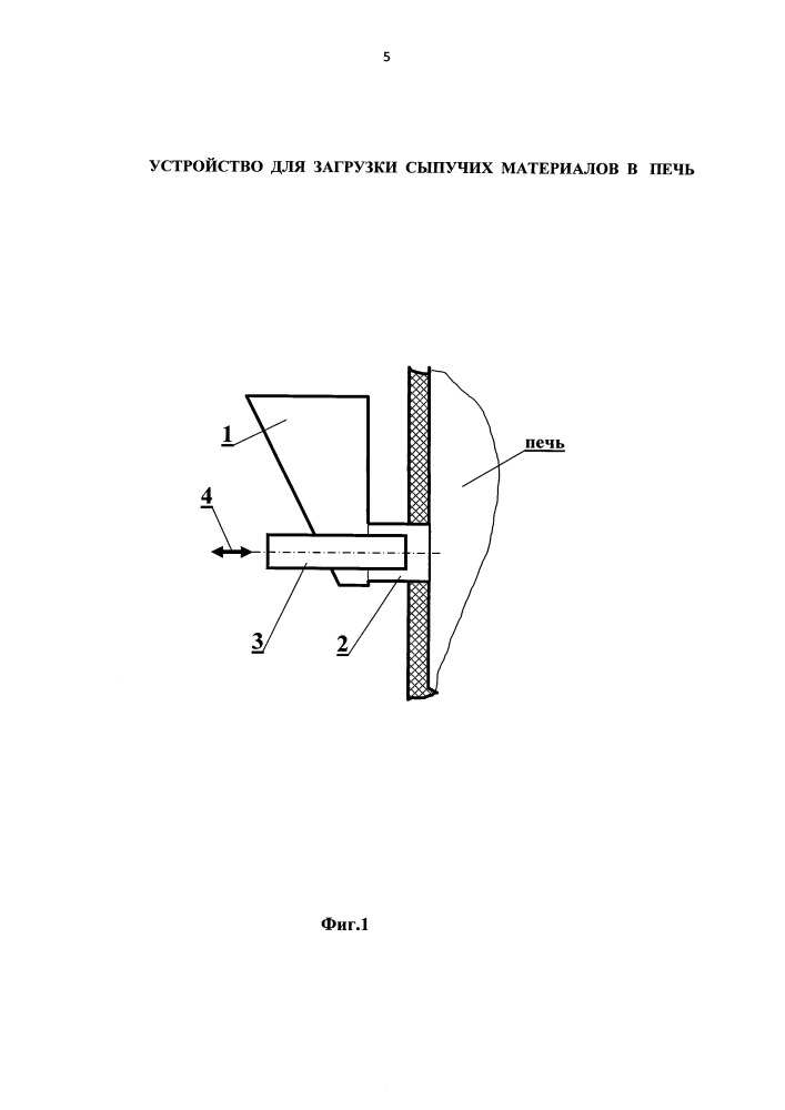 Устройство для загрузки сыпучих материалов в печь (патент 2665640)
