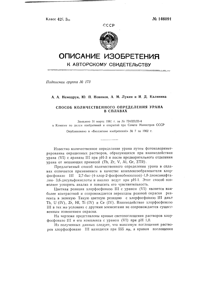 Способ количественного определения урана в сплавах (патент 146091)
