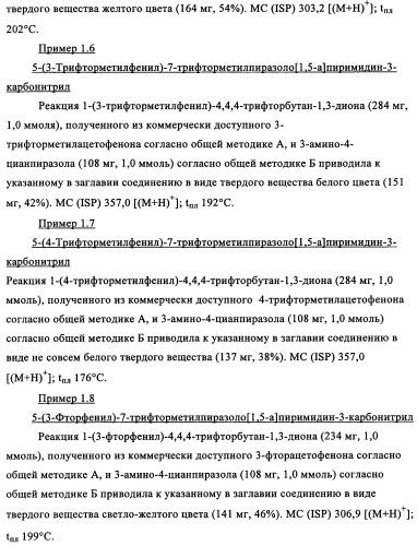 Производные пиразоло- и имидазопиримидина (патент 2350616)