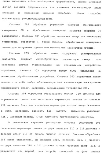 Способы и электронный измеритель для быстрого обнаружения неоднородности вещества, текущего через расходомер кориолиса (патент 2366900)