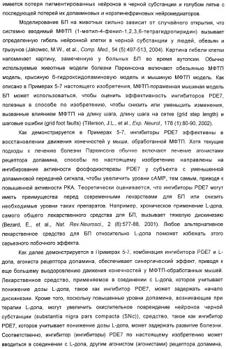 Использование ингибиторов pde7 для лечения нарушений движения (патент 2449790)