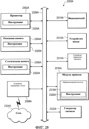 Способы, система и устройство для обнаружения, диагностики и лечения нарушений биологического ритма (патент 2559639)