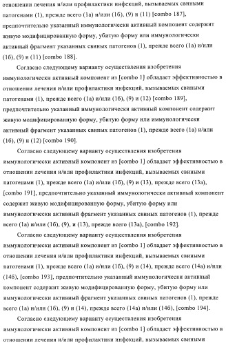 Иммуногенные композиции, содержащие lawsonia intracellularis (патент 2443430)