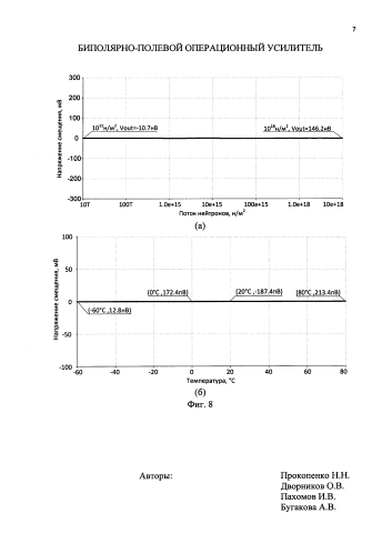 Биполярно-полевой операционный усилитель (патент 2583760)