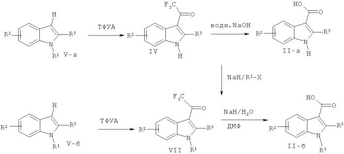 Производные индол-3-ил-карбонил-пиперидин-бензимидазола в качестве антагонистов рецепторов v1а (патент 2415139)