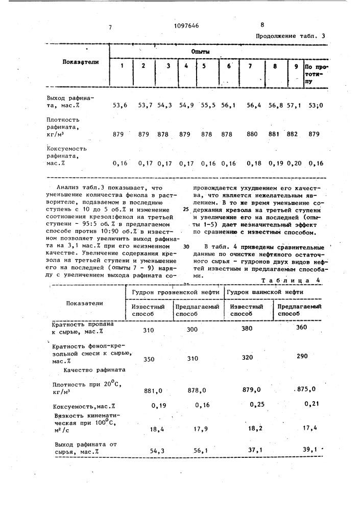 Способ очистки нефтяного сырья (патент 1097646)