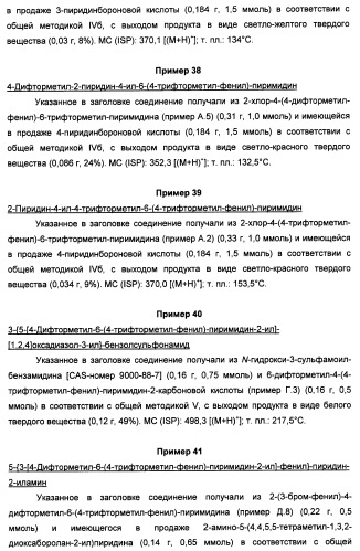 Производные пиридина и пиримидина в качестве антагонистов mglur2 (патент 2451673)