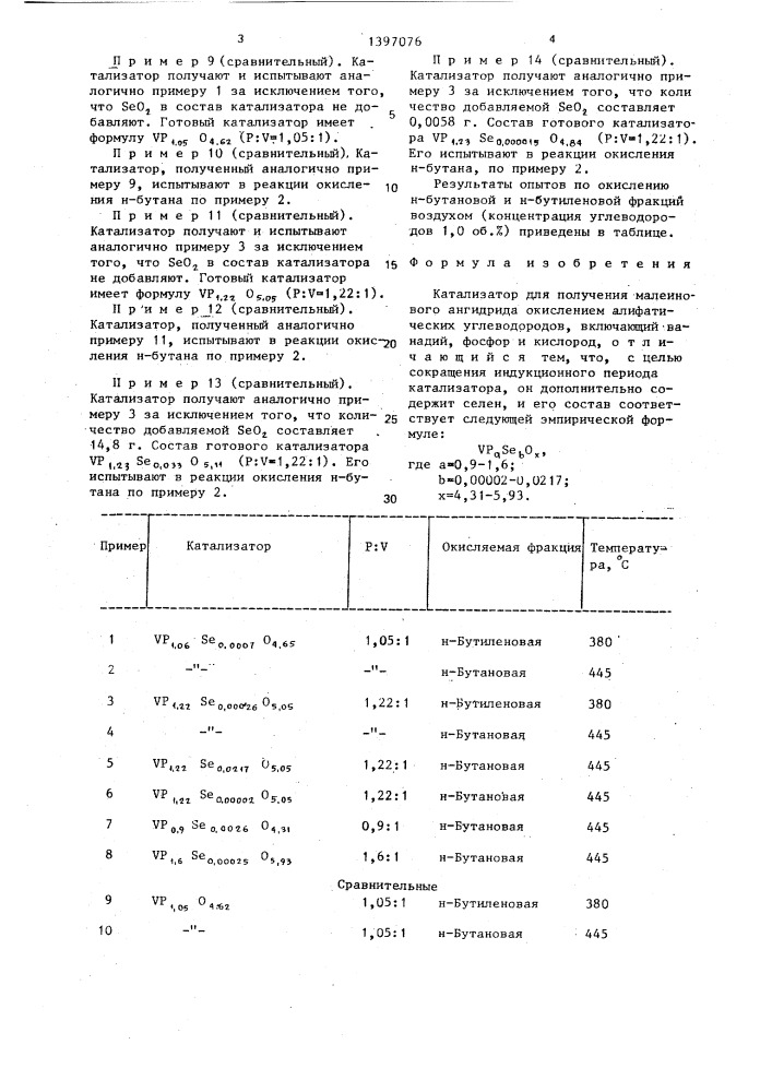Катализатор для получения малеинового ангидрида (патент 1397076)