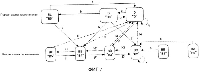 Устройство управления рекуперативным торможением (патент 2555371)