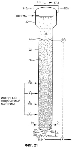 Оптимизированное жидкофазное окисление (патент 2381212)
