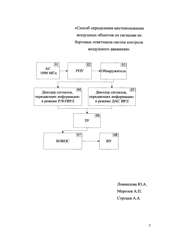 Способ определения местоположения воздушных объектов по сигналам их бортовых ответчиков систем контроля воздушного движения (патент 2626765)