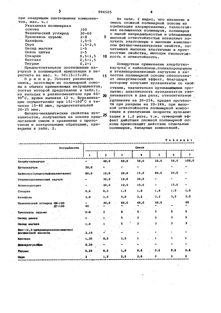 Резиновая смесь (патент 994505)