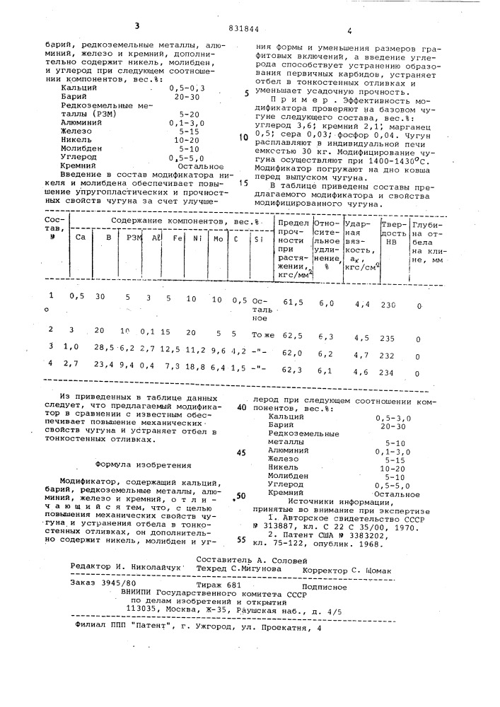 Модификатор (патент 831844)