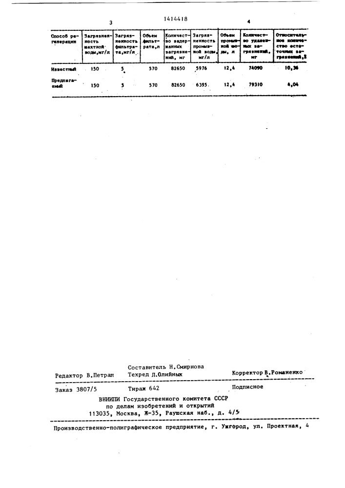 Способ регенерации зернистой загрузки тонкослойных фильтров (патент 1414418)