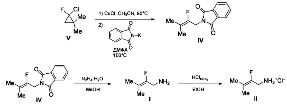 Способ получения 2-фтор-3-метилбут-2-ениламина или его гидрохлорида (варианты) (патент 2610281)