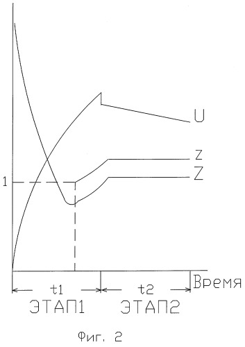 Способ сварки мягких тканей животных и человека (патент 2294171)