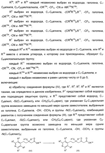 Кристаллическая форма (r)-6-циклопентил-6-(2-(2,6-диэтилпиридин-4-ил)этил)-3-((5,7-диметил-[1,2,4]триазоло[1,5-a]пиримидин-2-ил)метил)-4-гидрокси-5,6-дигидропиран-2-она, ее применение и фармацевтическая композиция, содержащая ее (патент 2401268)