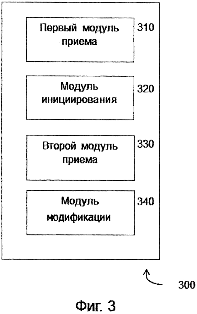 Система и способ активации и деактивации множества вторичных сот (патент 2642837)