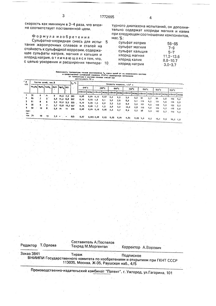 Сульфатно-хлоридная смесь для испытания жаропрочных сплавов и сталей на стойкость к сульфидной коррозии (патент 1772695)