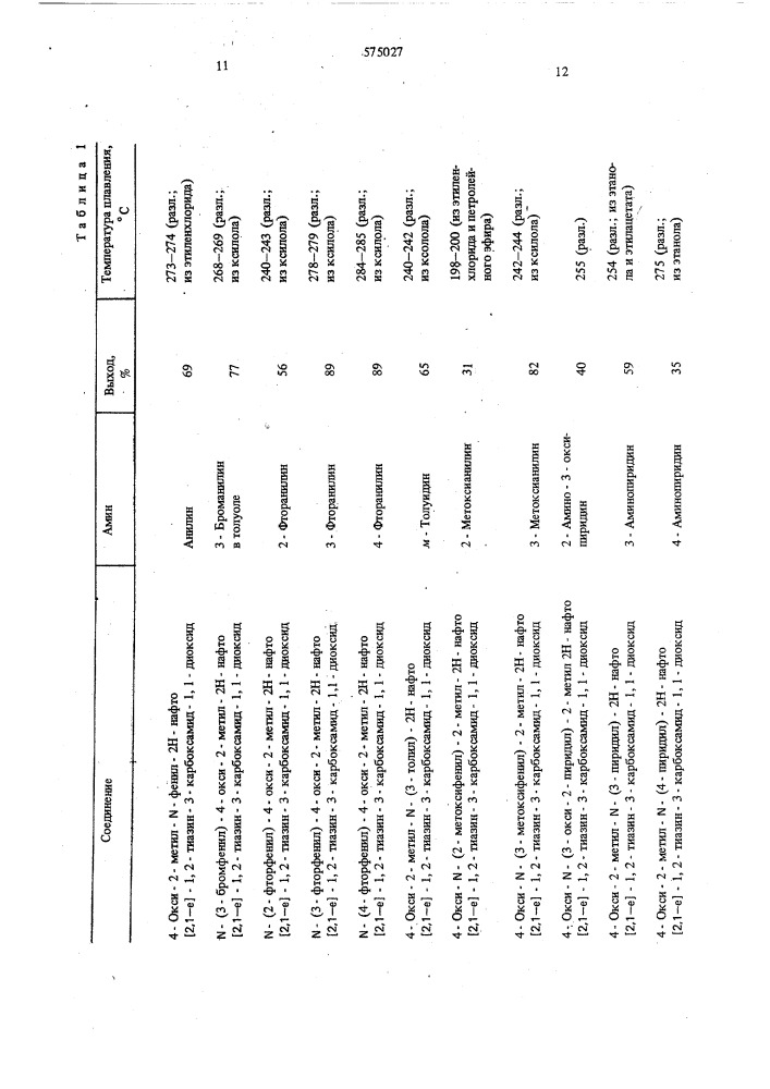 Способ получения 4-окси-2н-нафто (2,1-е) -1,2-тиазин-3- карбоксамид-1,1-диоксидов или их солей (патент 575027)