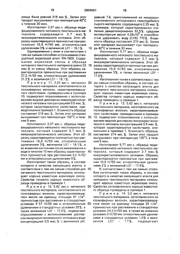 Способ изготовления модифицированного волокнистого материала (патент 2004661)