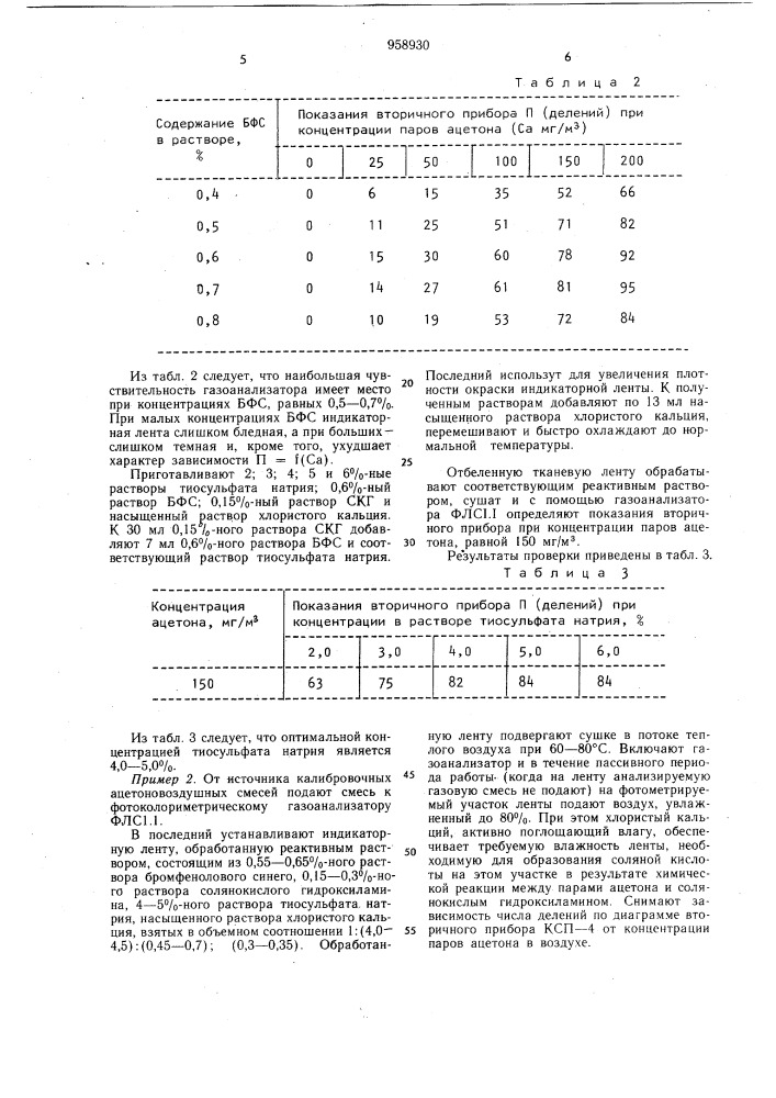 Способ определения паров ацетона в воздухе (патент 958930)