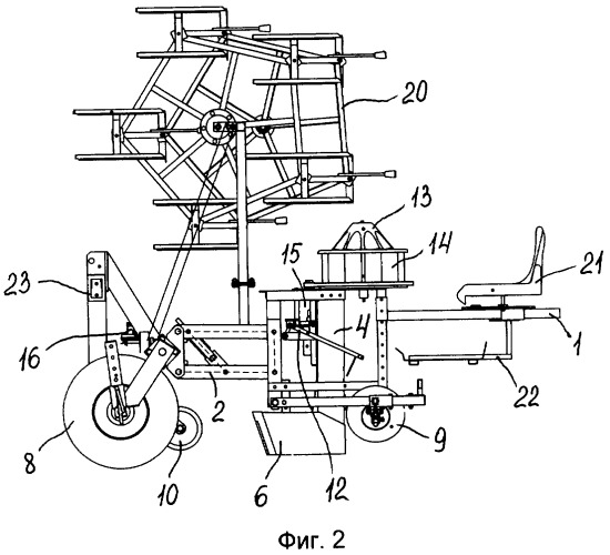 Рассадопосадочная машина (патент 2326523)