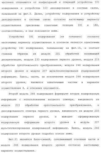 Устройство кодирования, устройство декодирования и способ для их работы (патент 2483367)