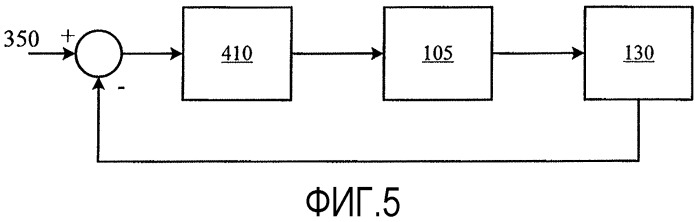 Ирригационная сдавливающая лента под давлением (патент 2527354)