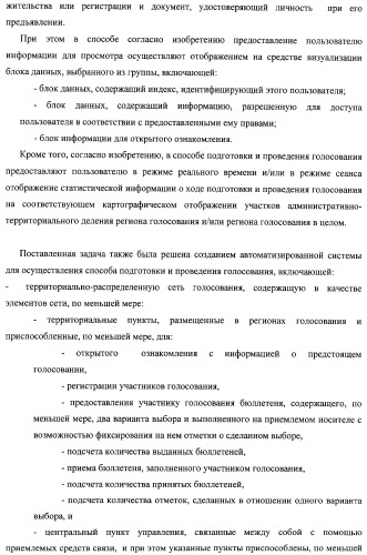 Способ подготовки и проведения голосования с помощью автоматизированной системы (патент 2312396)