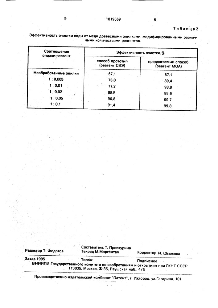 Способ получения сорбента для очистки сточных вод от меди (патент 1819669)