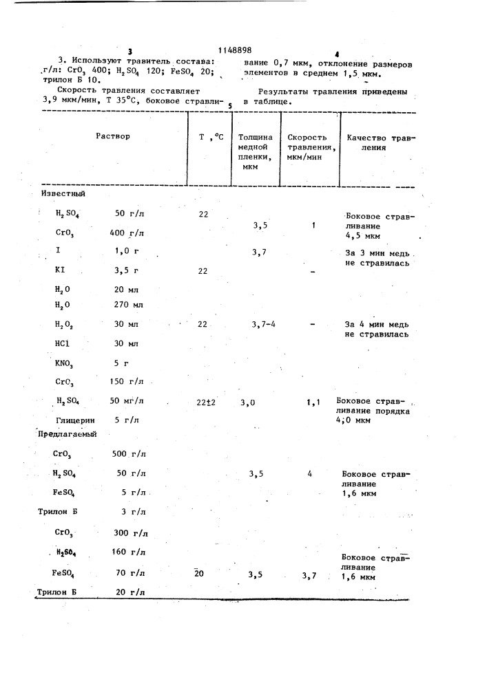 Раствор для травления меди (патент 1148898)