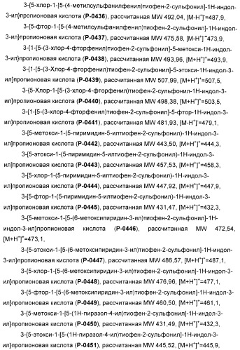 Соединения, активные в отношении ppar (рецепторов активаторов пролиферации пероксисом) (патент 2419618)