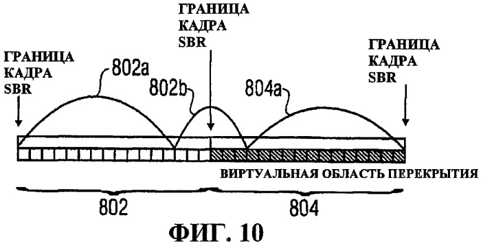 Кодирование информационного сигнала (патент 2413312)